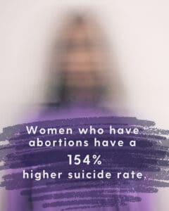 "What is Dialogue: How to talk about abortion" graphic that says the suicide rate for women who have abortions
